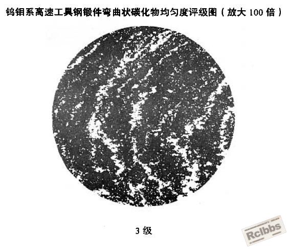 图3 弯曲度.JPG