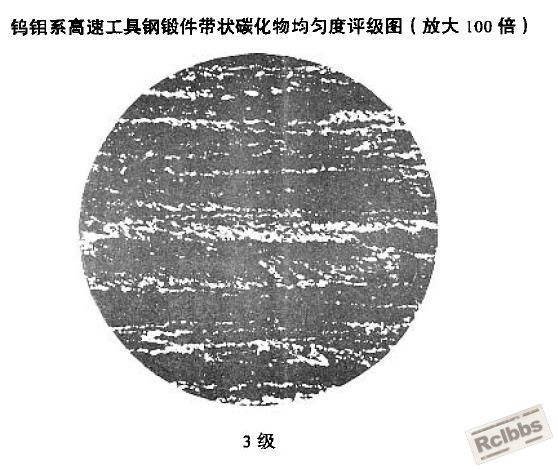 图2 带状不均度.JPG