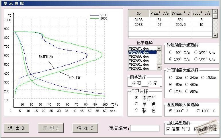 快速淬火油.JPG