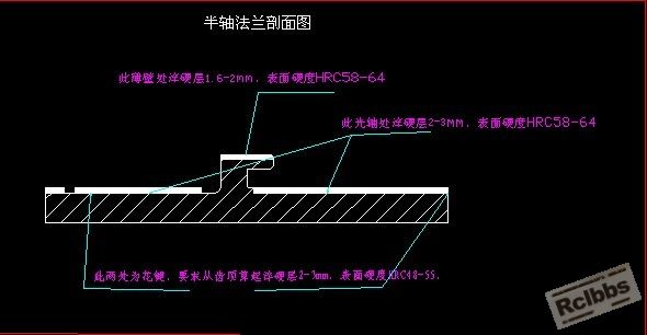 半轴法兰.jpg