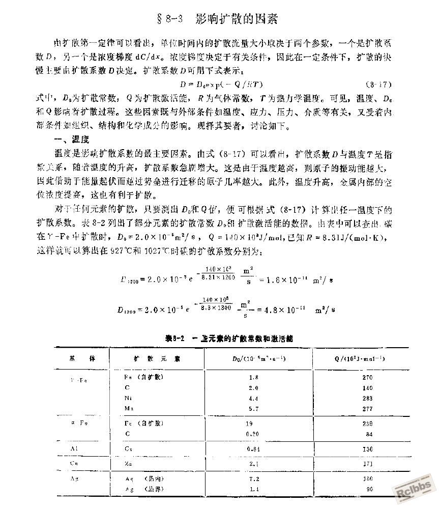 碳在奥氏体中扩散系数.JPG