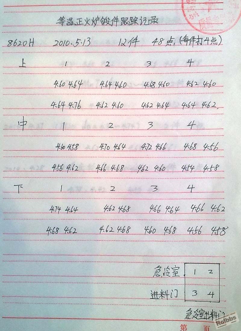 图像0300.jpg
