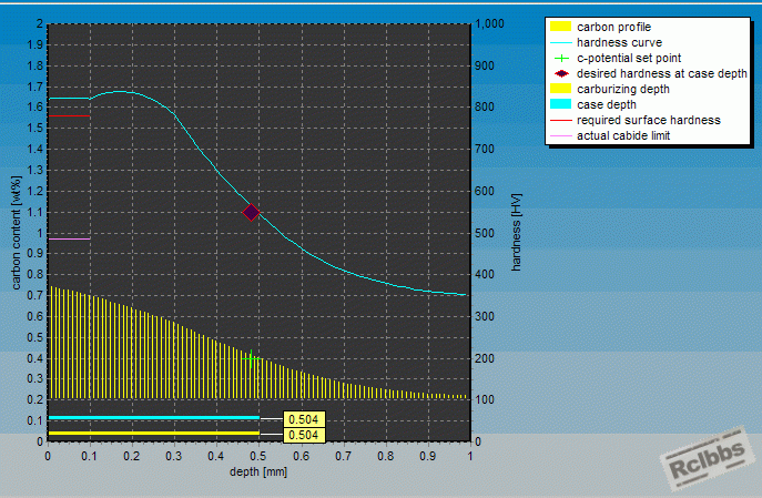 sim01.gif
