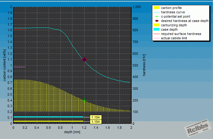 sim03.gif