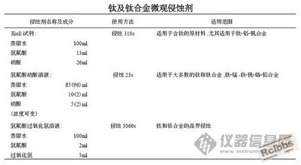 bbs.instrument.com.cn__200712121440_001.jpg