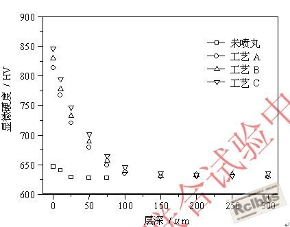 显硬度.jpg