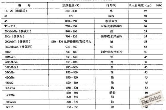 cuihuo1.jpg