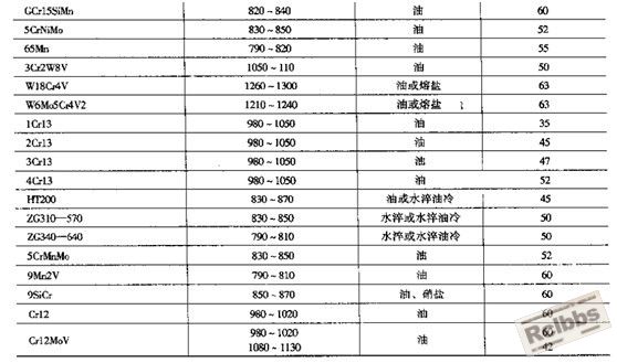 cuihuo2.jpg