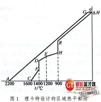 冶金图.jpg
