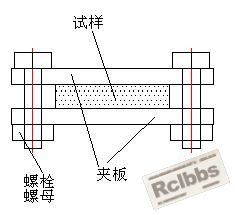 机械镶嵌法.JPG