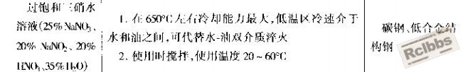 3硝.jpg