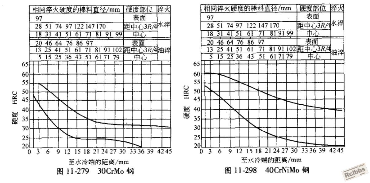 淬透性.JPG