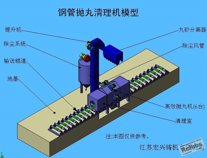 钢管抛丸机1.JPG