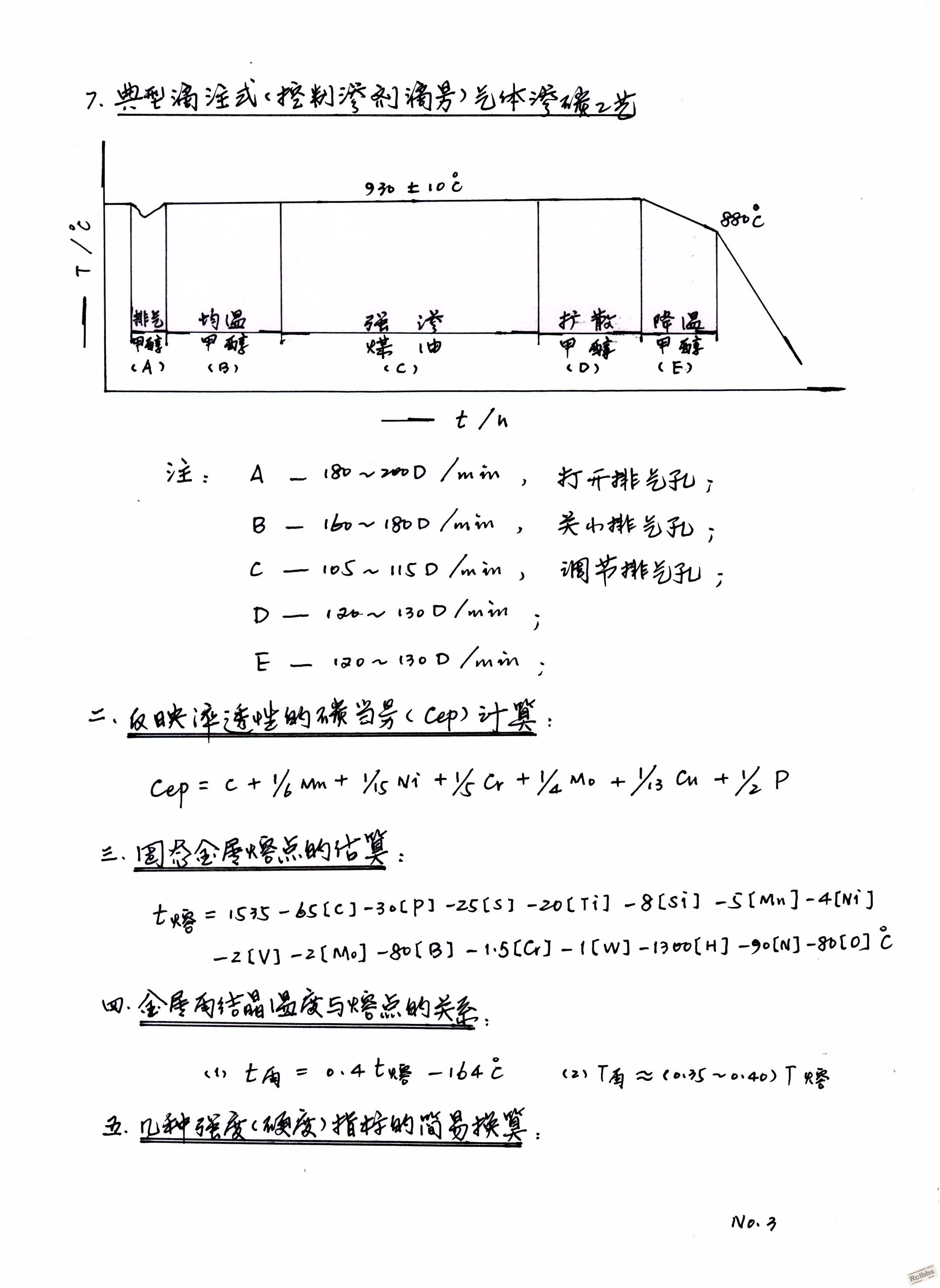 经验公式003.Jpg