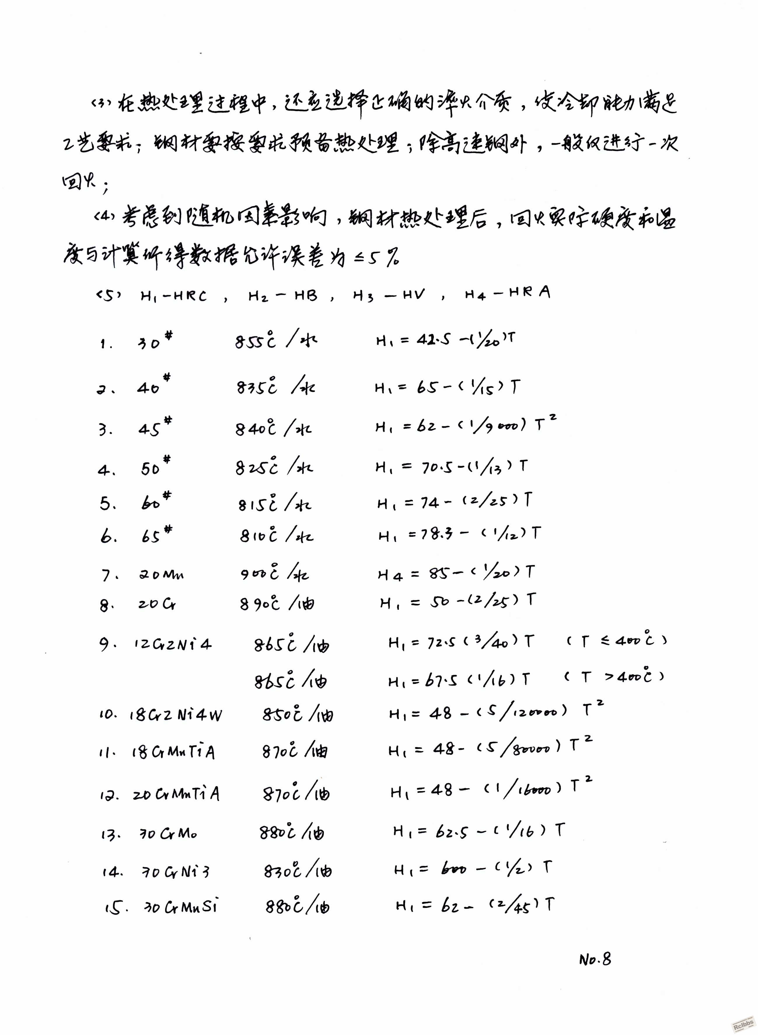 经验公式008.Jpg