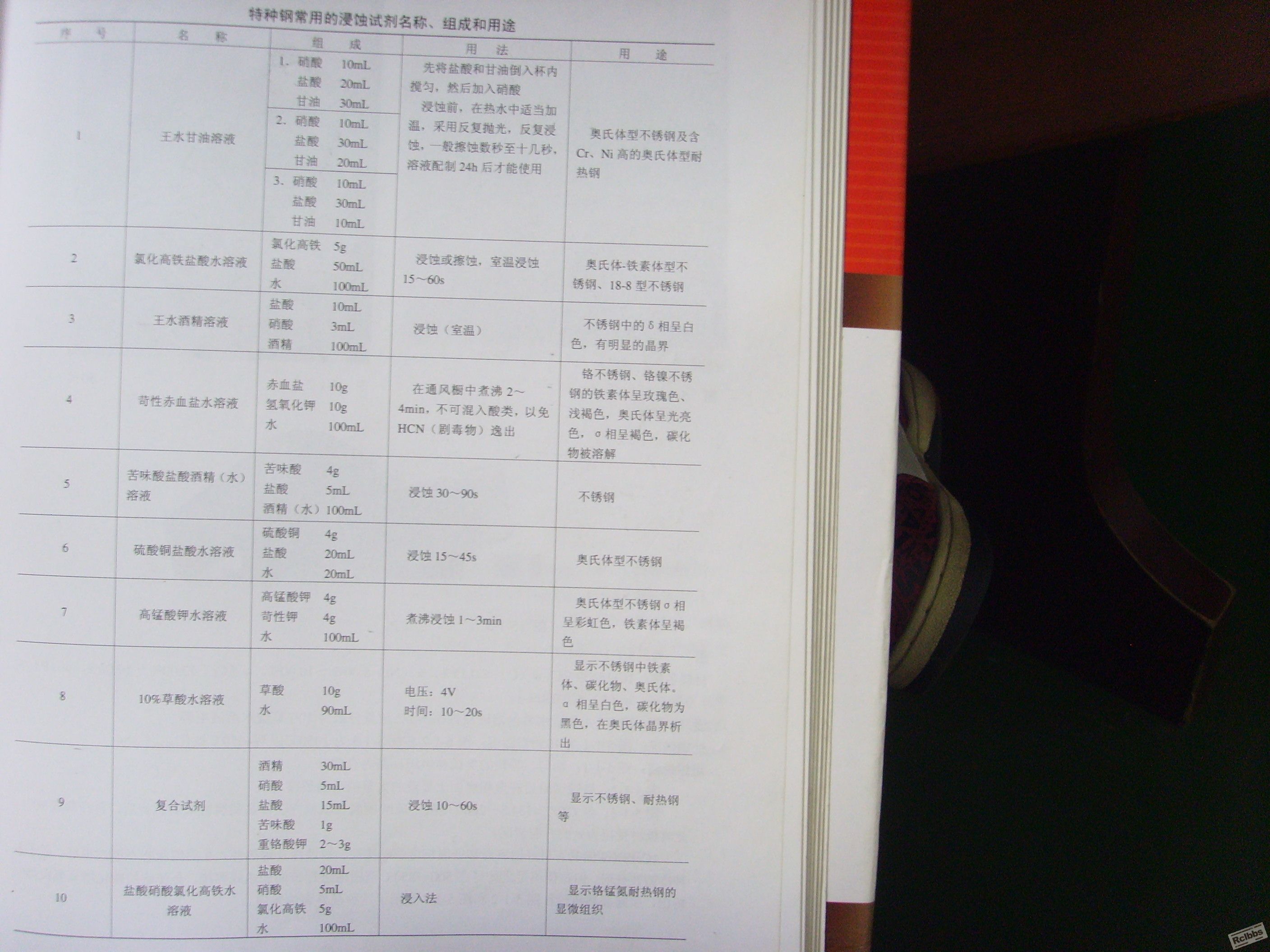 SSL21411.JPG
