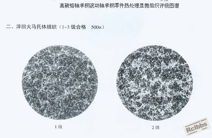 高碳铬轴承钢滚动轴钢零件热处理显微组织评级-1.JPG