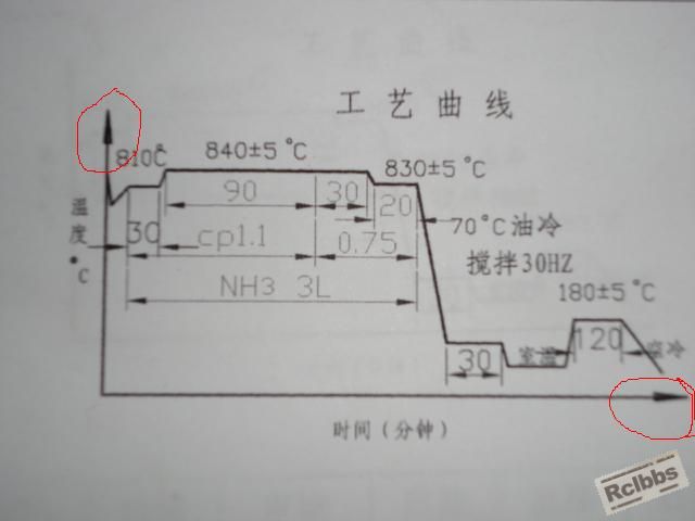 DSC00130.JPG