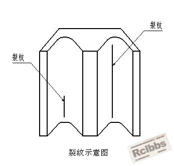 裂纹示意图.JPG