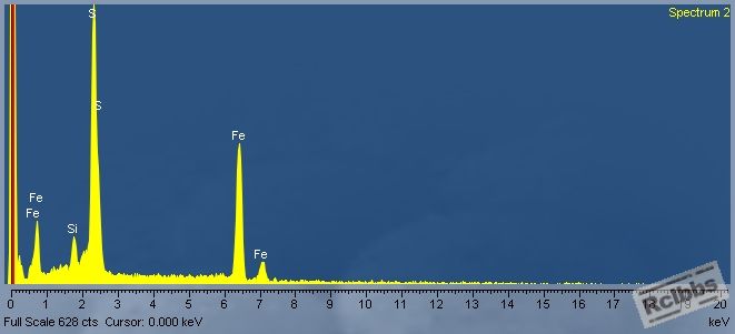 spectrum 3.jpg