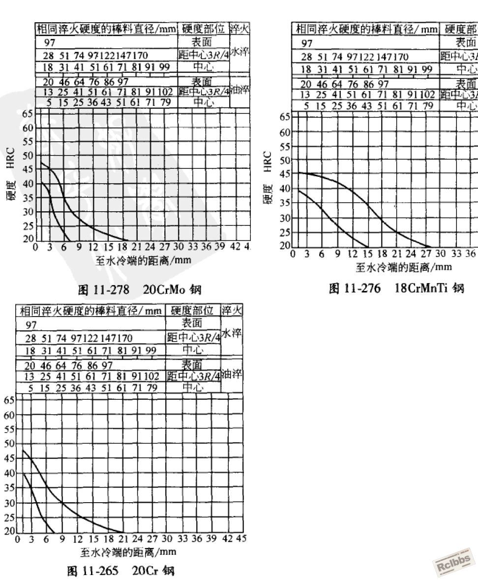 淬透性01.JPG