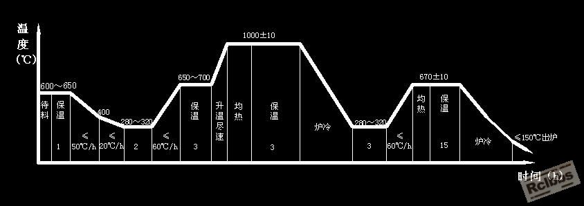 dh.JPG