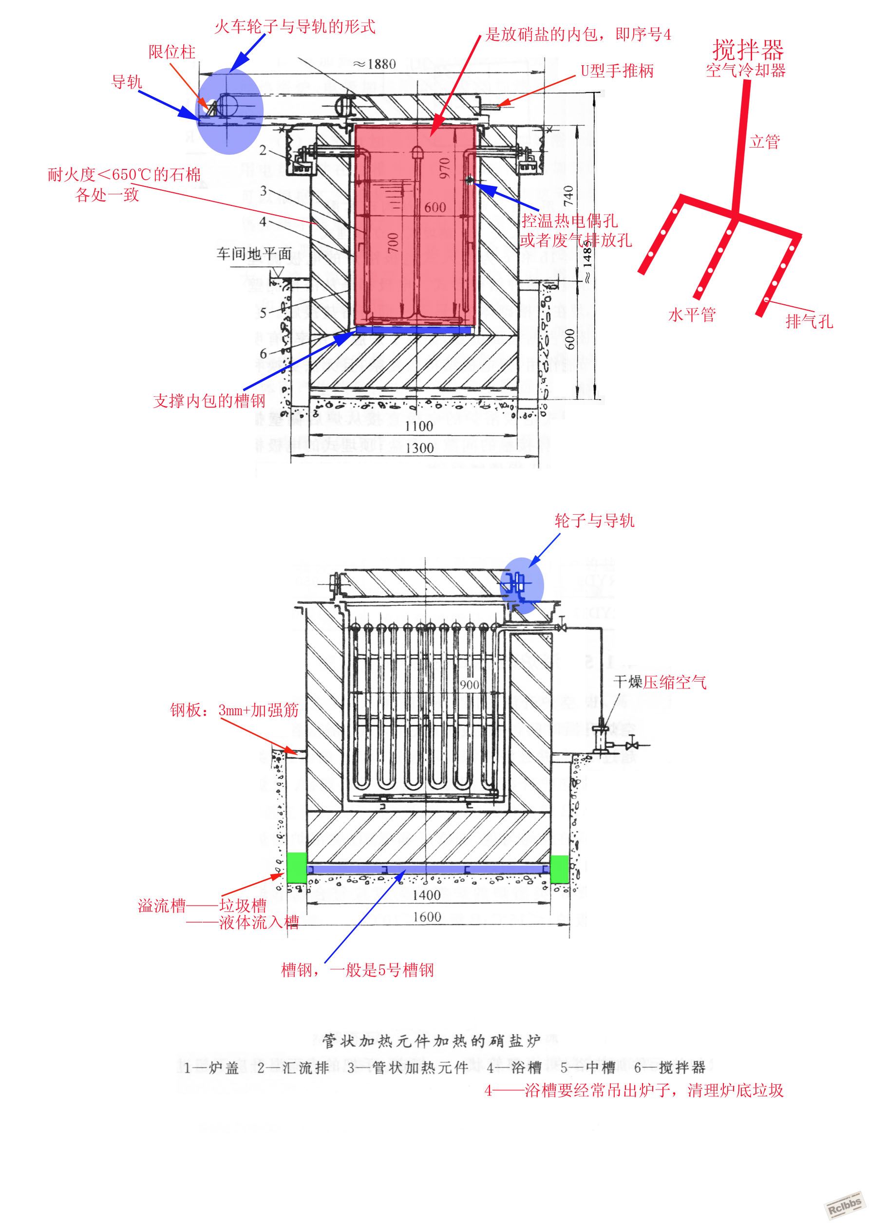 硝盐炉 图 编辑副本.jpg