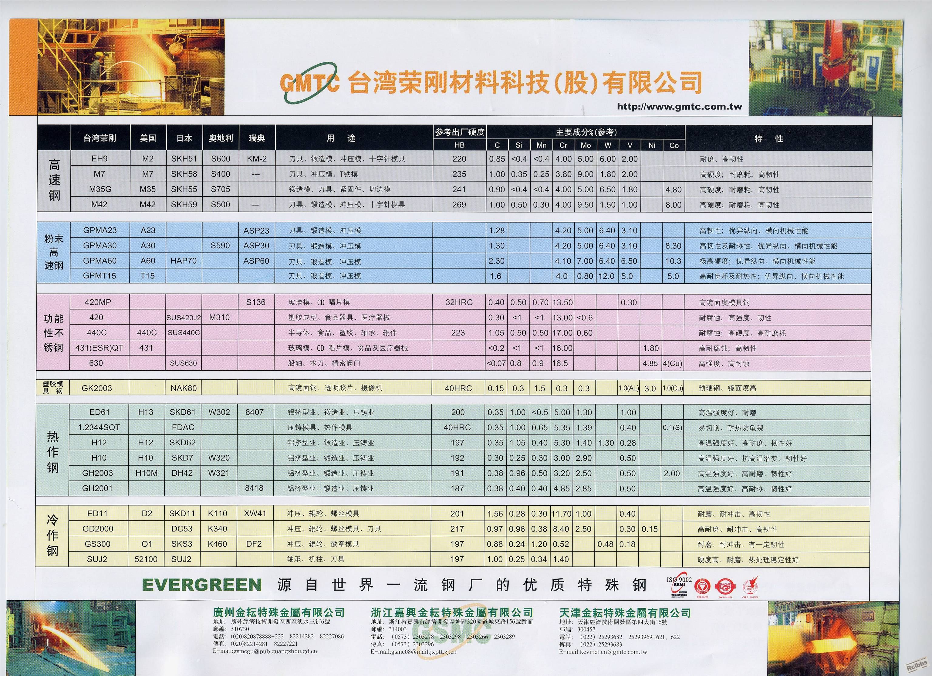 模具钢.jpg