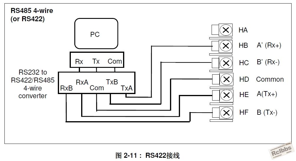 Rs232toRs422.jpeg