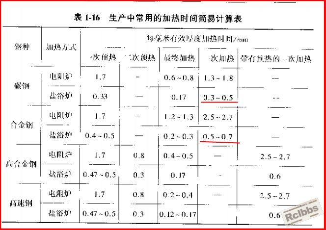 QQ截图未命名.jpg