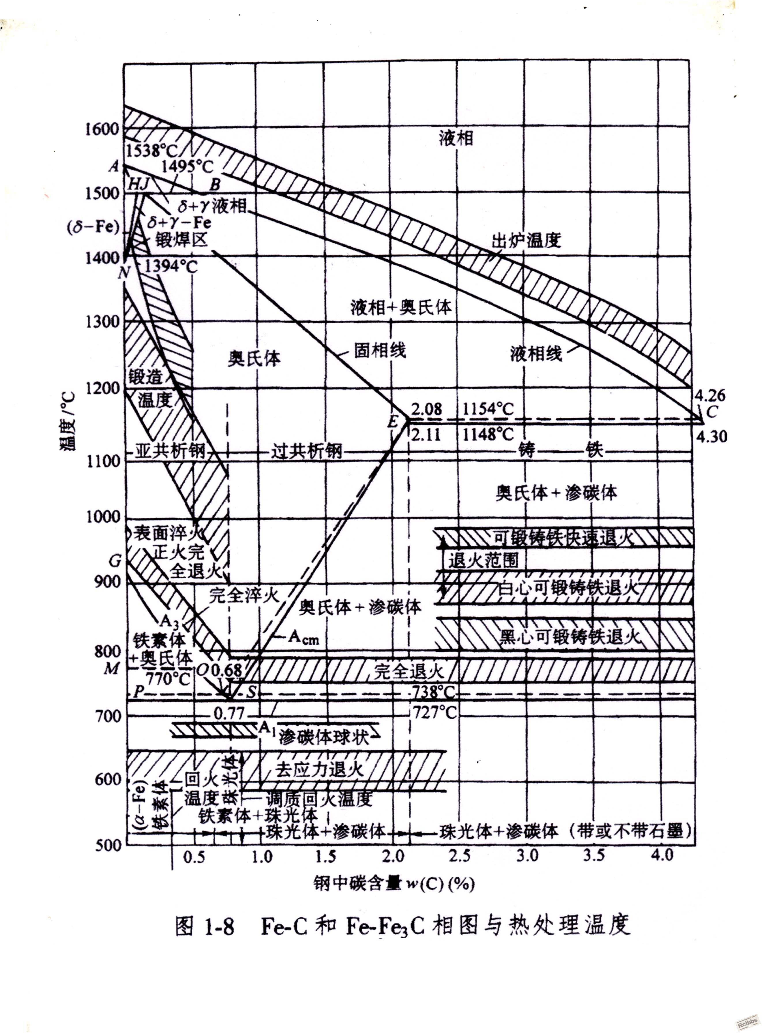 合金相图01.Jpg