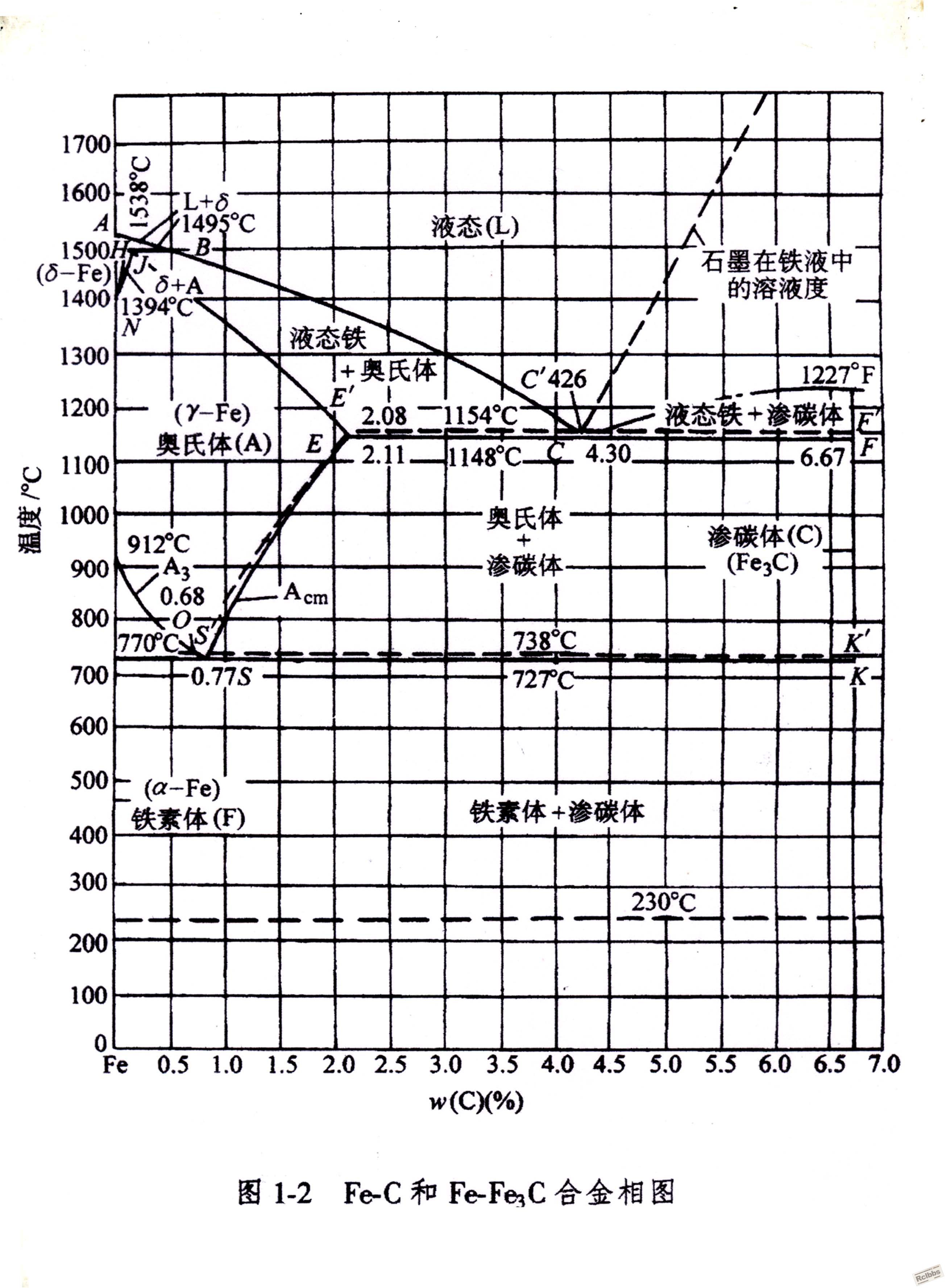 合金相图02.Jpg