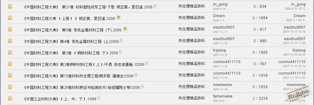 中国材料工程大典.png