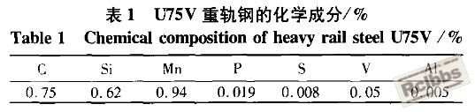 重轨化学成分.JPG