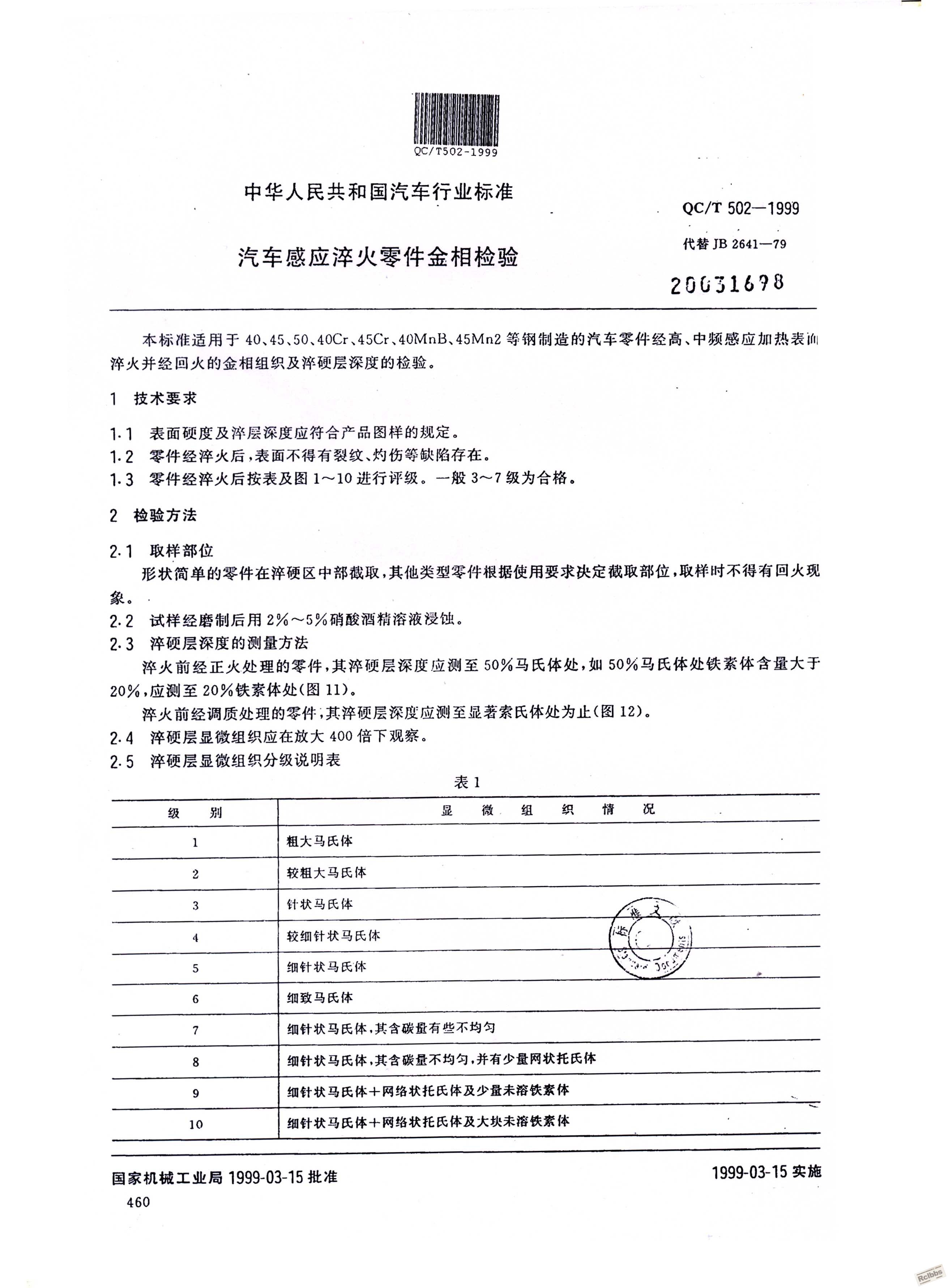 感应淬火金相001.Jpg