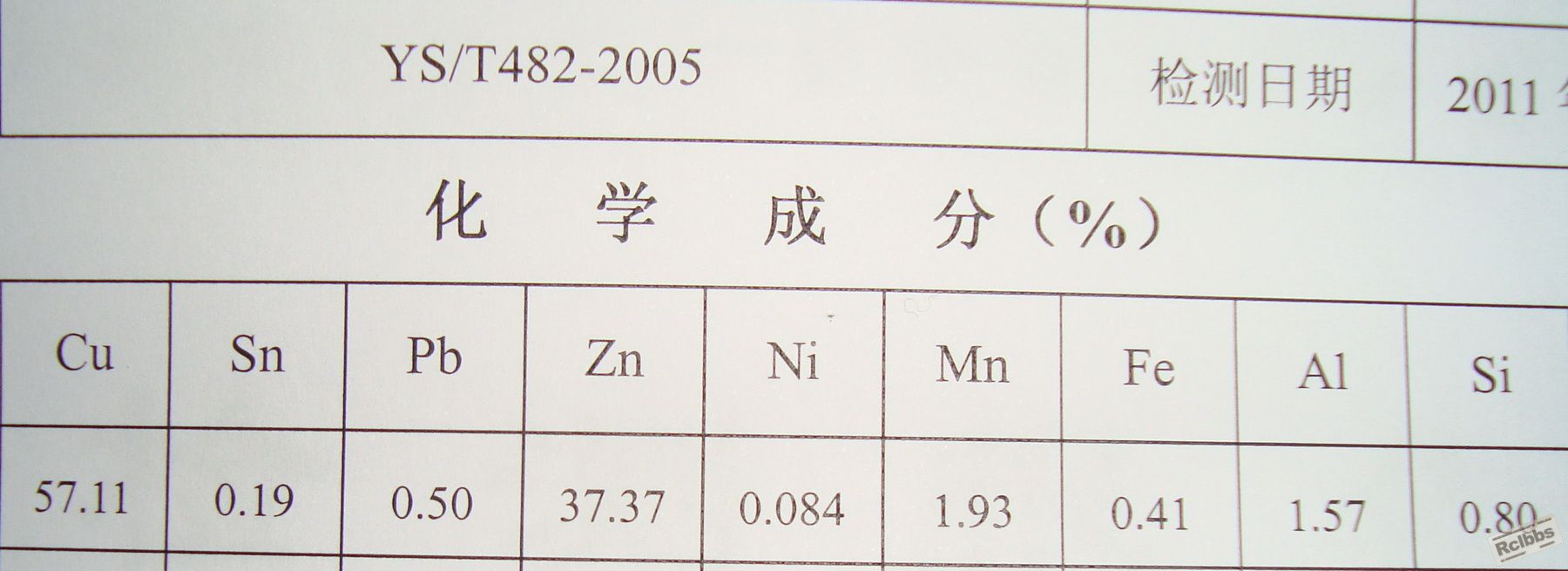 化学成分