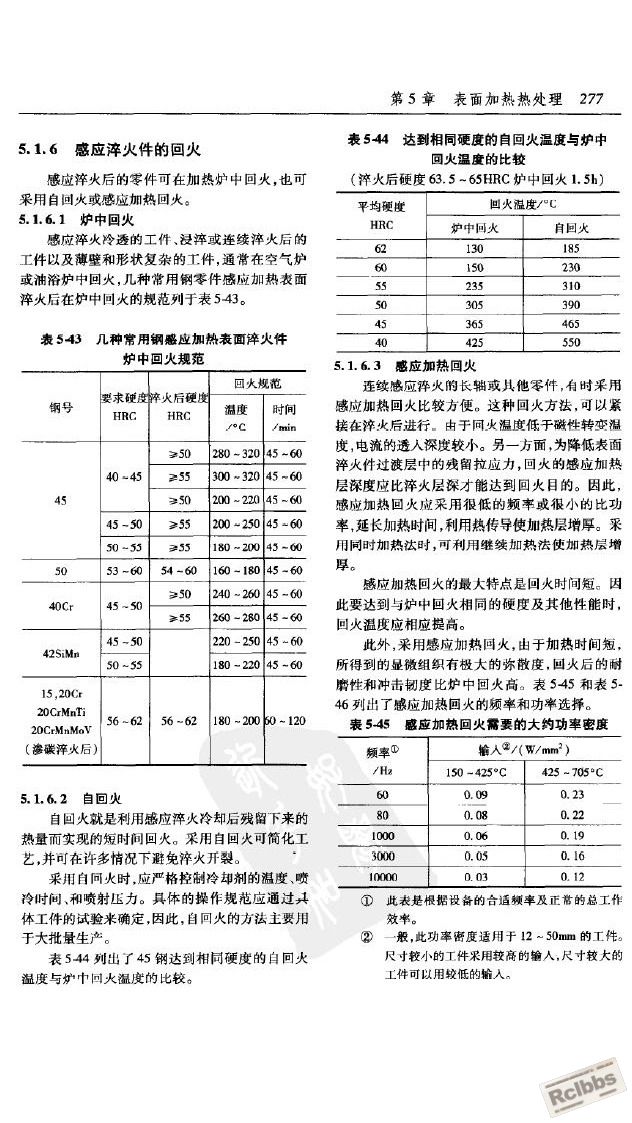 感应淬火件回火.jpg