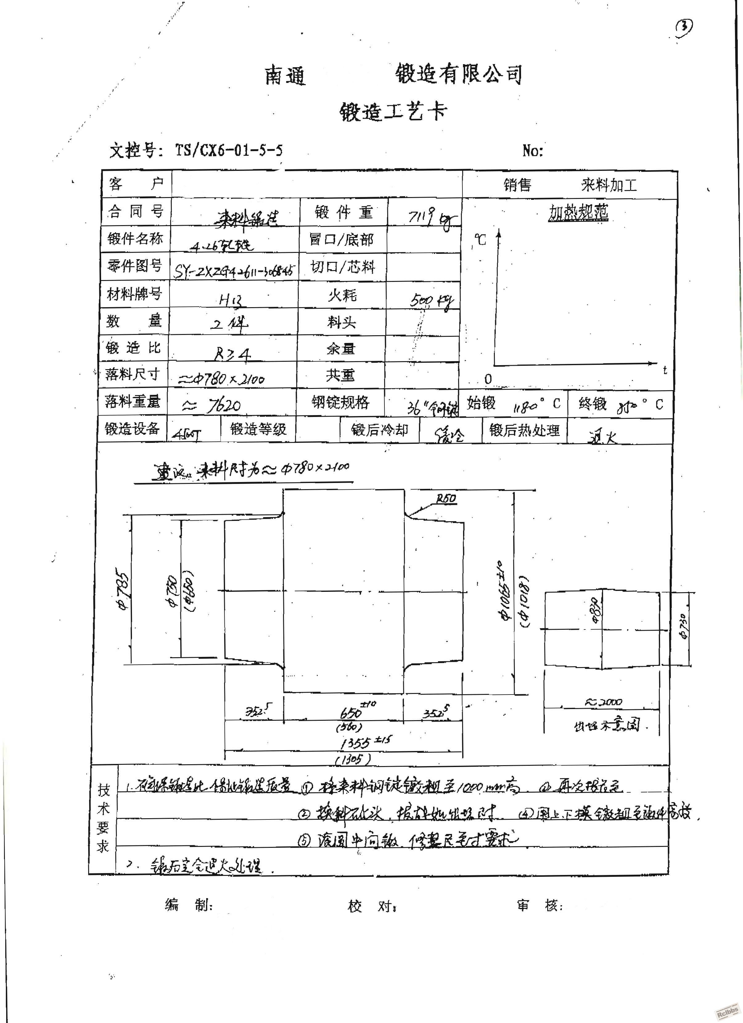 锻造工艺卡.jpg