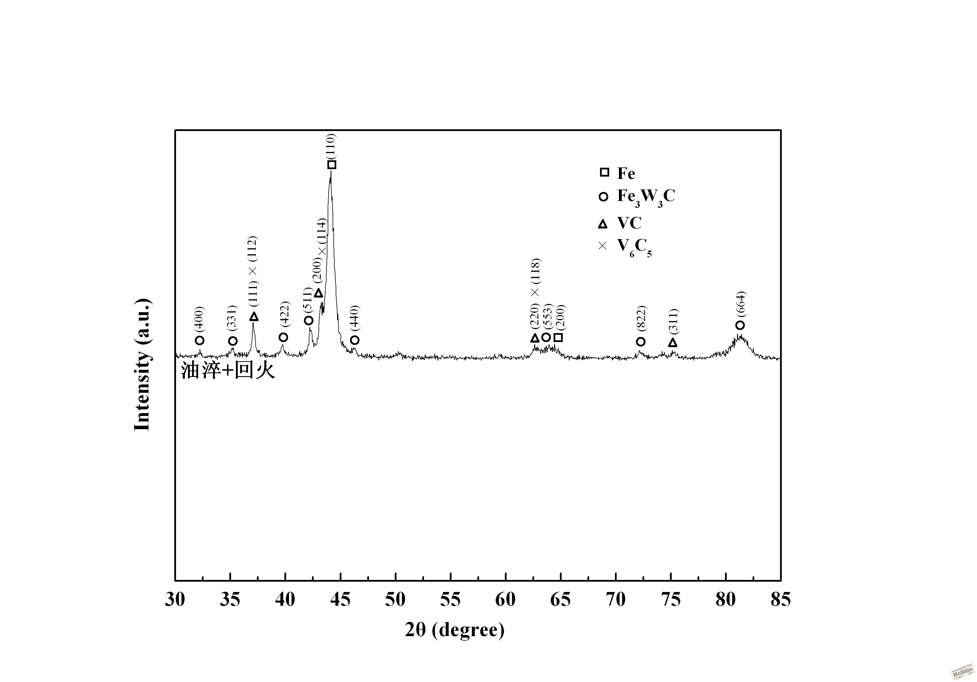 Graph1.jpg