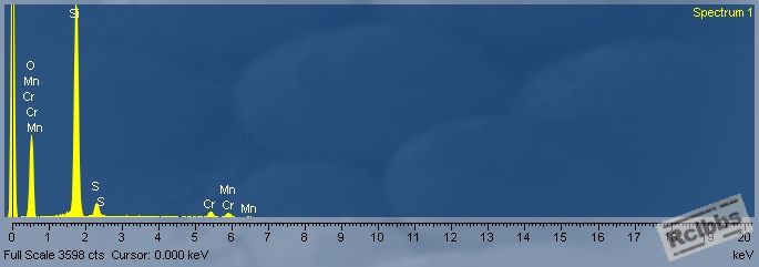 spectrum 4.jpg