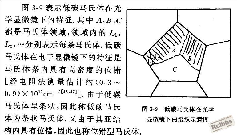 板M结构