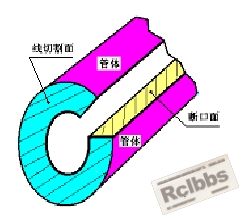 取样示意图.JPG