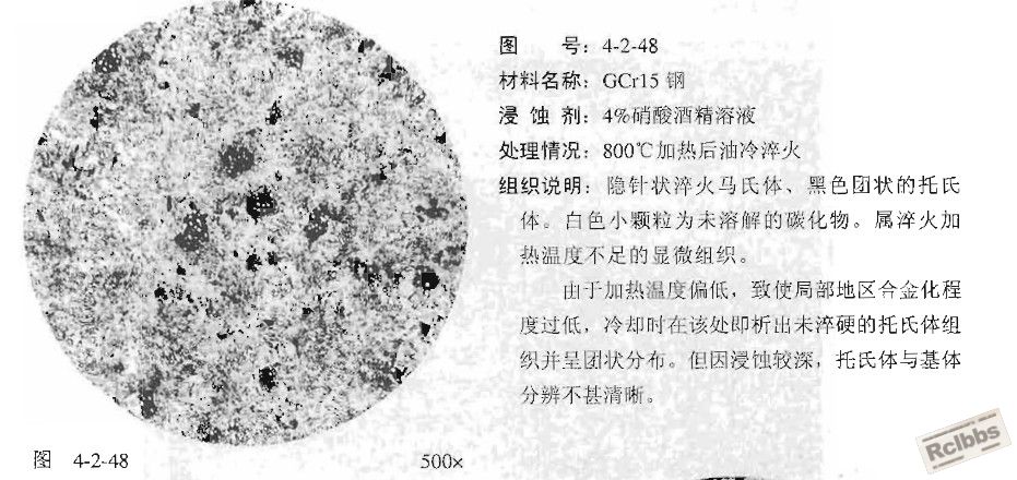 深腐蚀