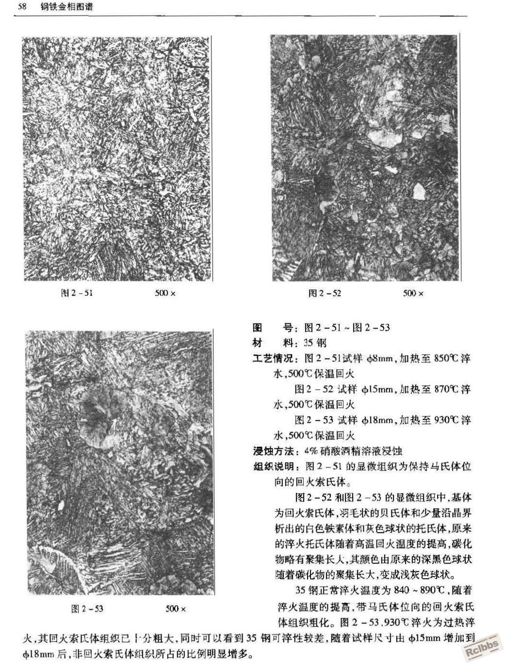 35钢调质组织1.jpg